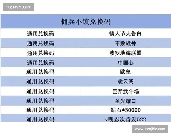 江湖佣兵攻略 江湖佣兵攻略