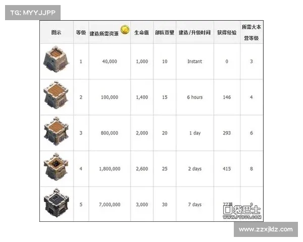 竞速妖刀,疾风破晓,通关秘诀一览 竞速妖刀,疾风破晓,通关秘诀一览