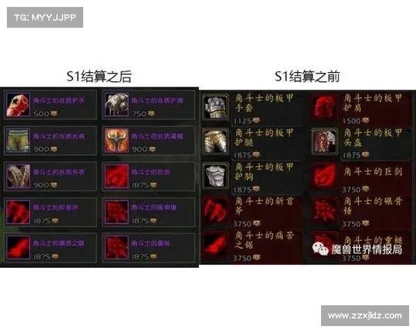 风暴前夕:提升武器等级的奥秘 风暴前夕:提升武器等级的奥秘