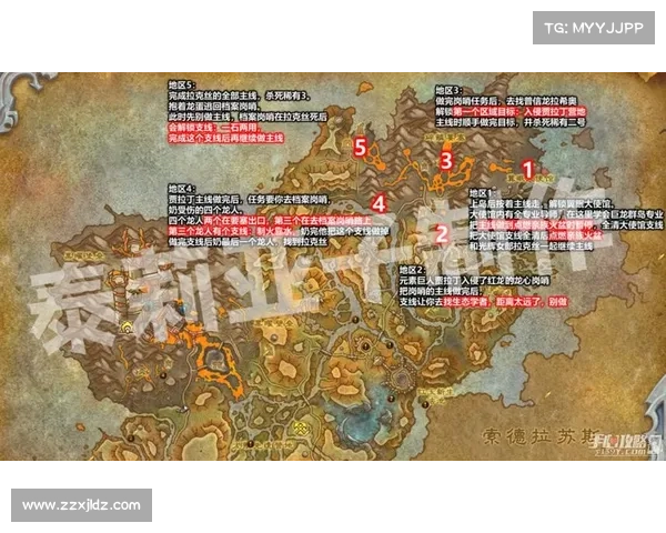 魔兽世界10.0:战役升级模式揭秘 魔兽世界10.0:战役升级模式揭秘